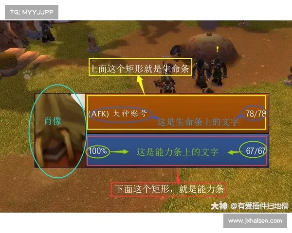 魔兽世界治疗：队友头像固定在屏幕边缘的设置方法